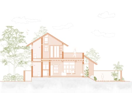 Adorn House